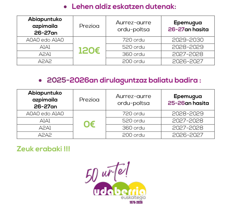 euskara-bonua-udaberria Euskara bonua Udaberria euskaltegia